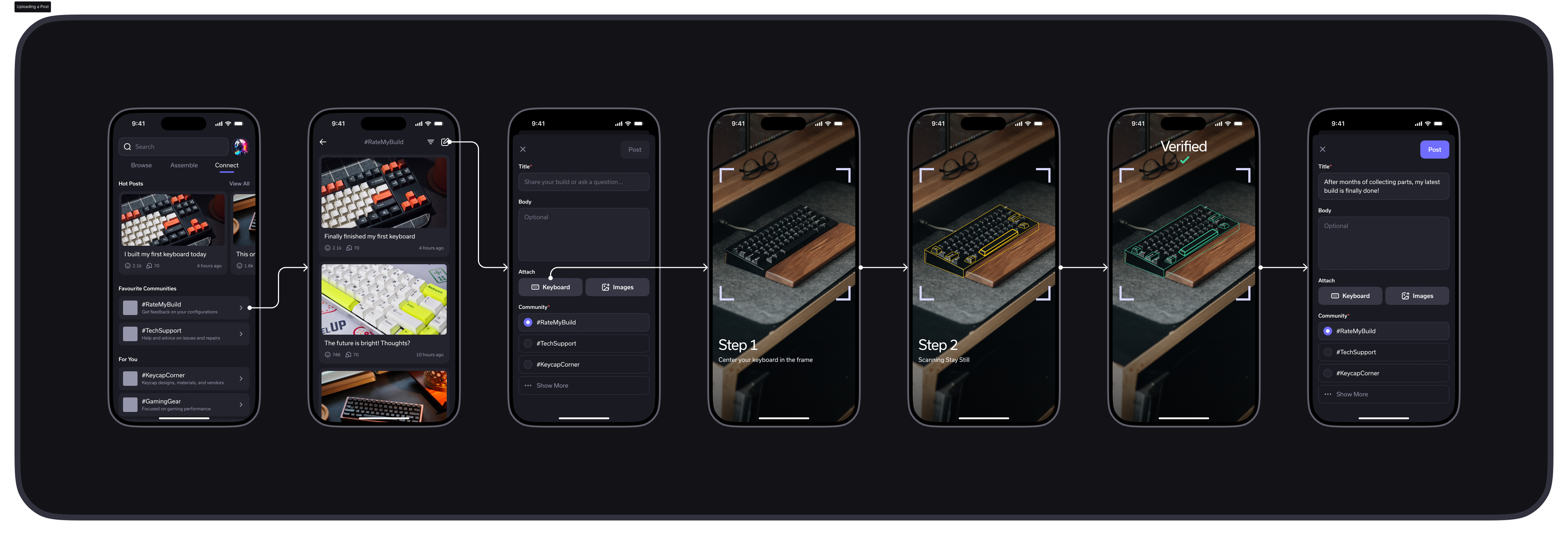 User flow for modifying a keyboard